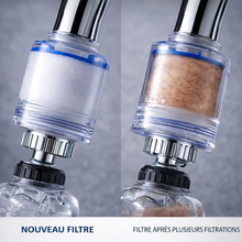 Filtre Rotatif 2-en-1 + Cartouches Offerte sur 2 Ans — Purifiez & Protégez Votre Famille